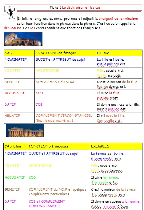 fiche 1
